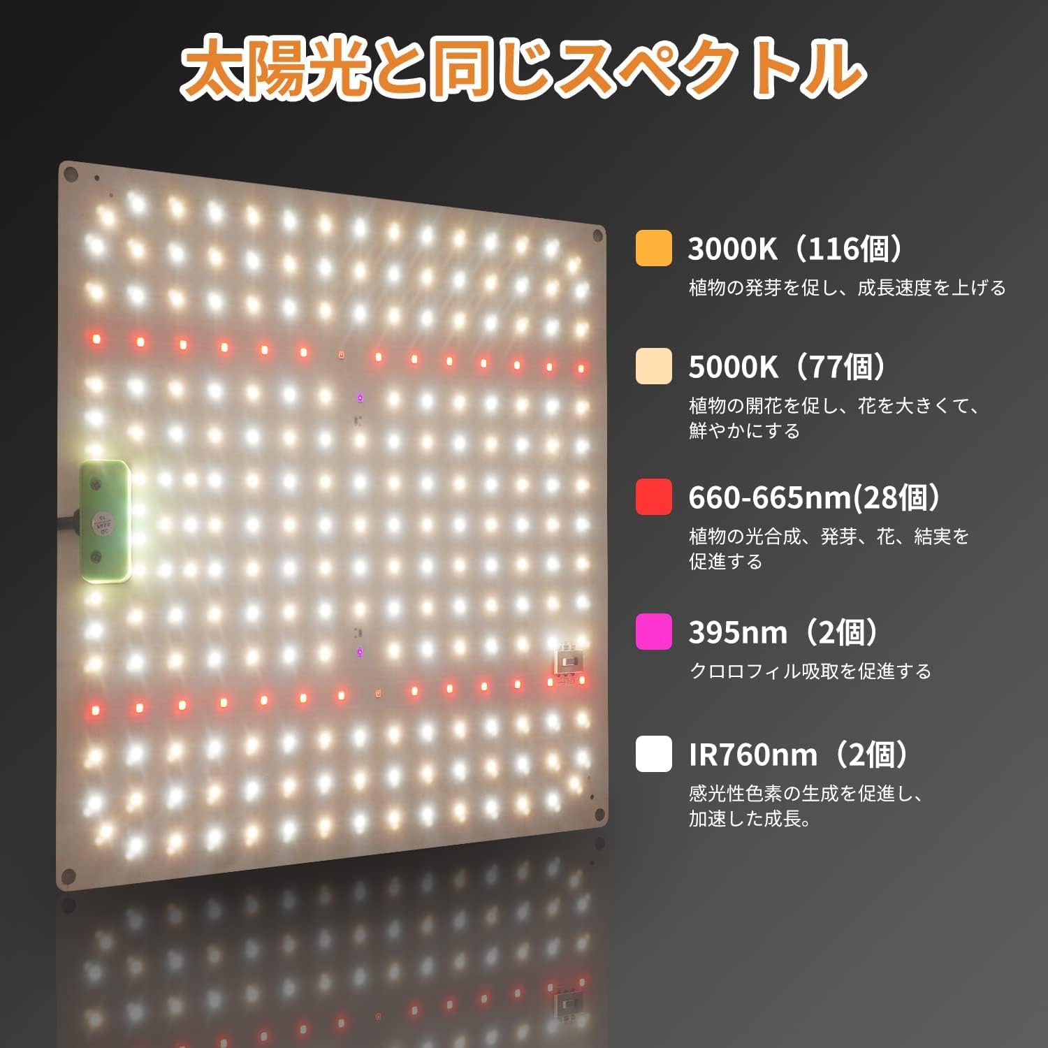 Amazon.co.jp: ARREBOL 植物育成ライト LED育成ライトフル Amazon.co.jp: ARREBOL 植物育成ライト LED育成ライトフル